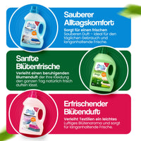 Frida Textilerfrischer 2L – langanhaltender Duft für Kleidung, Handtücher & Bettwäsche | Fresh, Gardenia, Spring Breeze