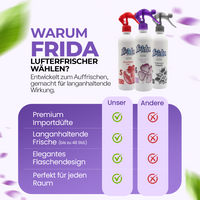 Frida Air Freshener (460ml)